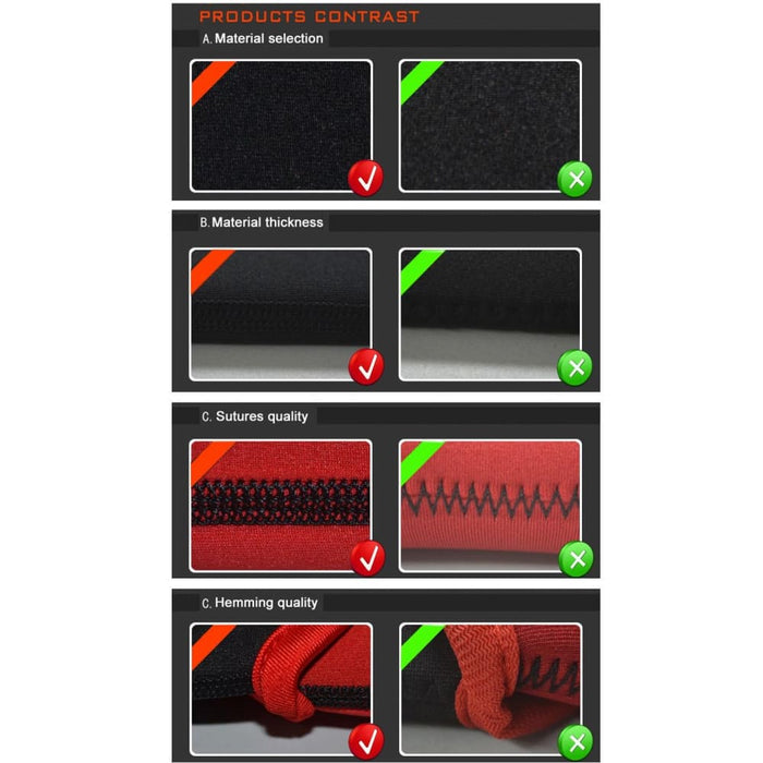 10.0 Inch Waterproof Soft Sleeve Case Bag