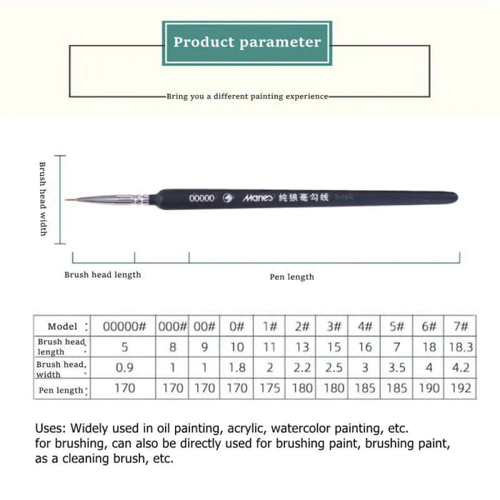 10 Mini Paint Brushes for Acrylic Oil Watercolour Art Thin