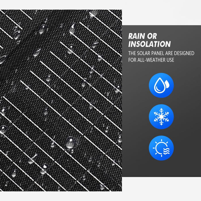 100w Solar Panel Portable Charger Jumpspower Power