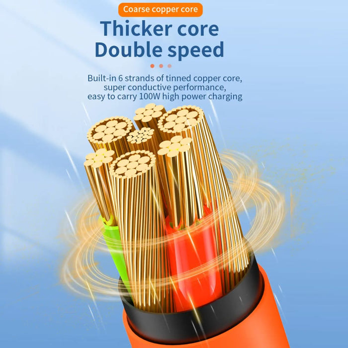 100w Usb c to Cable for Iphone15 Pro Max Xiaomi Poco F5