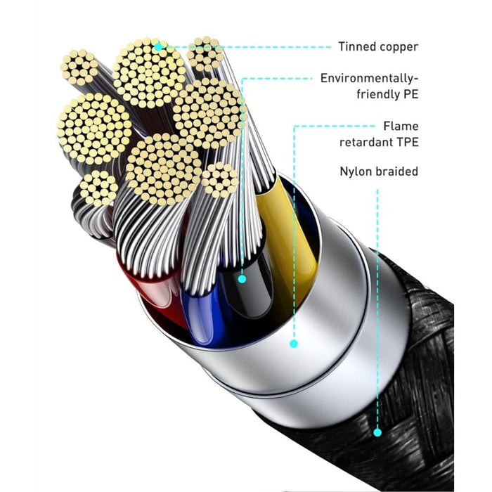 Pd 100with66w Fast Charging Usb c Cable for Macbook Xiaomi