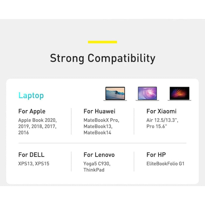 Pd 100with66w Fast Charging Usb c Cable for Macbook Xiaomi