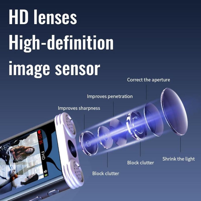 1080p Hd Video Recorder With Motion Detection 4gb