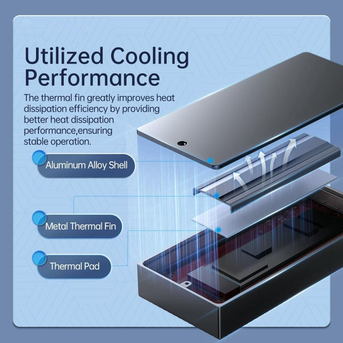 10gbps Usb3.1 Gen2 Type c M.2 Nvme Ssd Enclosure