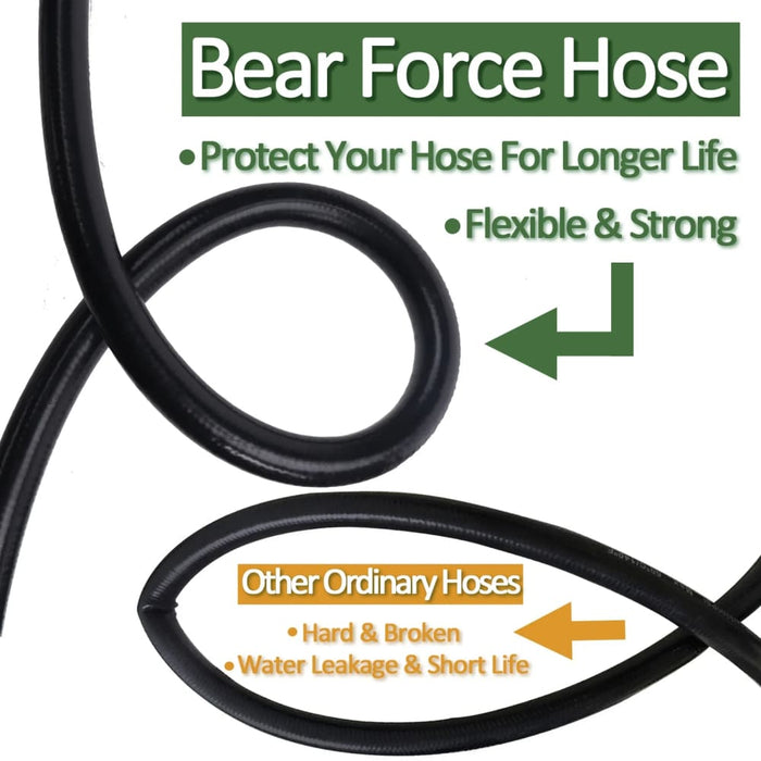 10m High Pressure Water Hose for Karcher K2 K5.20 Sink