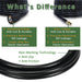 10m High Pressure Water Hose for Karcher K2 K5.20 Sink