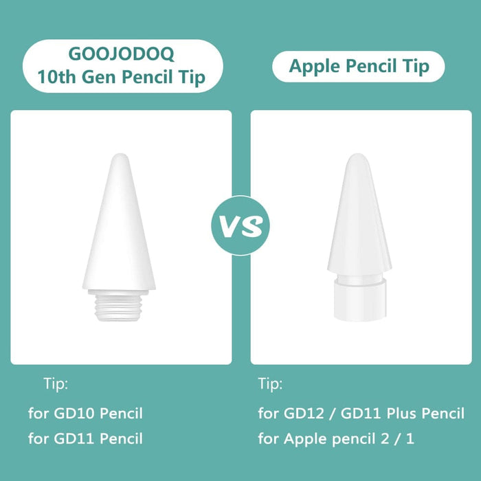 Nib Tip For 10th Gen Apple Pencil
