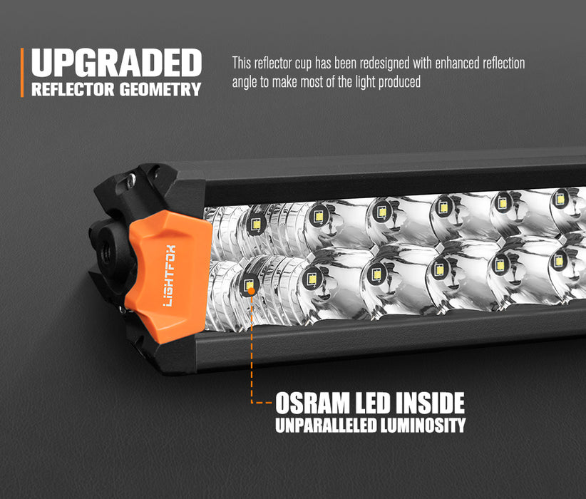 12Inch Osram Led Light Bar Slim Rows Combo Beam Driving Lamp Offroad 4X4
