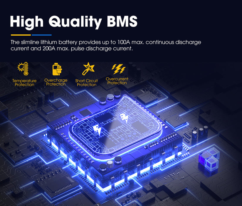 12V 120Ah Slimline Lithium Battery Lifepo4 Phosphate Deep Cycle Charger