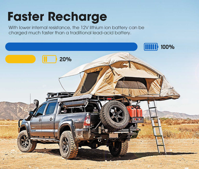 12V 120Ah Slimline Lithium Battery Lifepo4 Phosphate Deep Cycle Charger