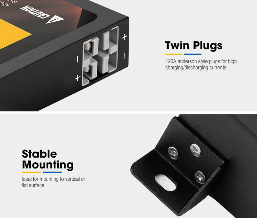 12V 120Ah Slimline Lithium Battery Lifepo4 Phosphate Deep Cycle Charger