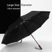 120cm Windproof 10k Large Umbrella