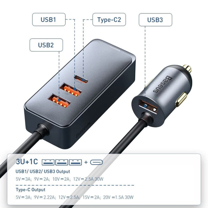 120w Qc 3.0 Pd Type - c Usb Quick Car Phone Charger