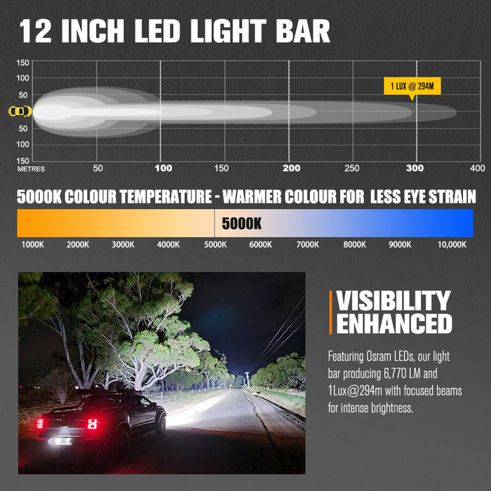12" Vertex Series Led Light Bar Drl Combo Beam Driving Lamp Offroad 4X4