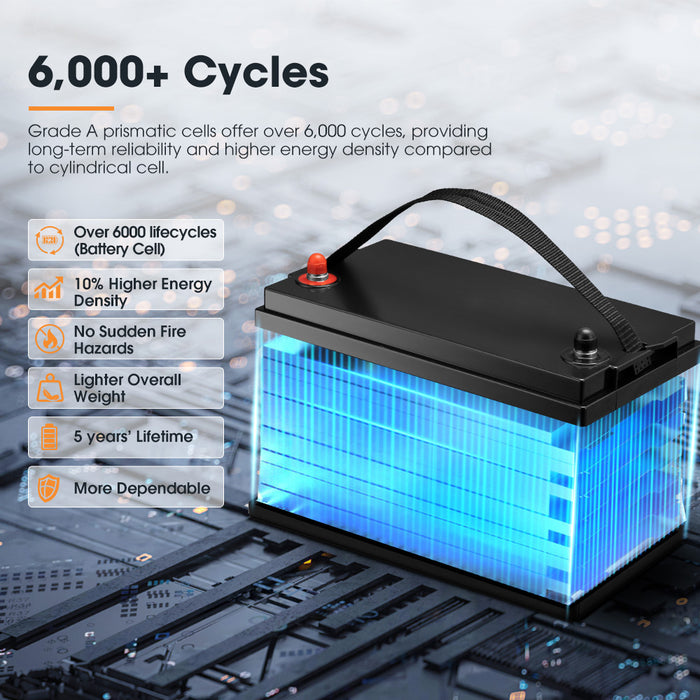 12V 100Ah Lithium Iron Phosphate Battery W / Bluetooth & Self-Heating