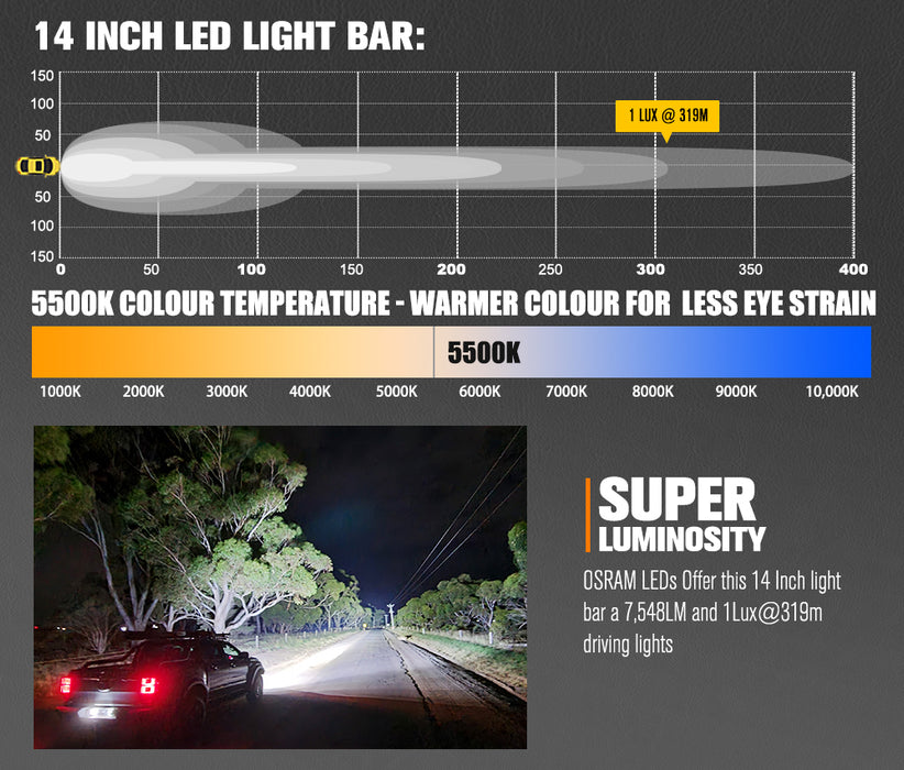 14 inch Osram Led Light Bar Single Row Flood Beam Offroad