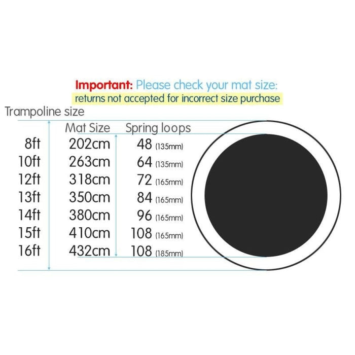 New 15ft Replacement Trampoline Mat Jumping Round Outdoor