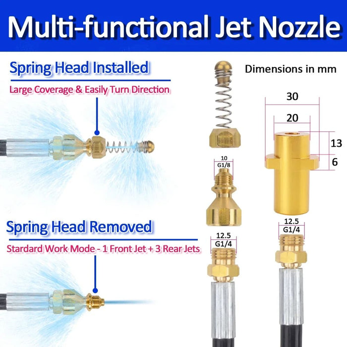 15m High Pressure Sewer Jetting Kit for Pipe Blockages