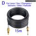 15m High Pressure Sewer Jetting Kit for Pipe Blockages