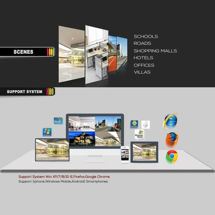 16ch 5mp Nvr Surveillance Recorder