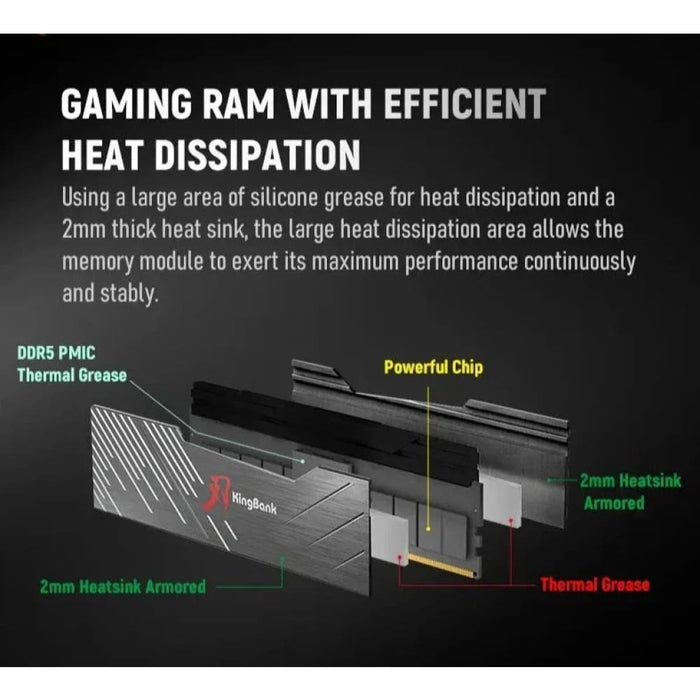 16gb Ddr5 Ram For Desktops With Heat Sink