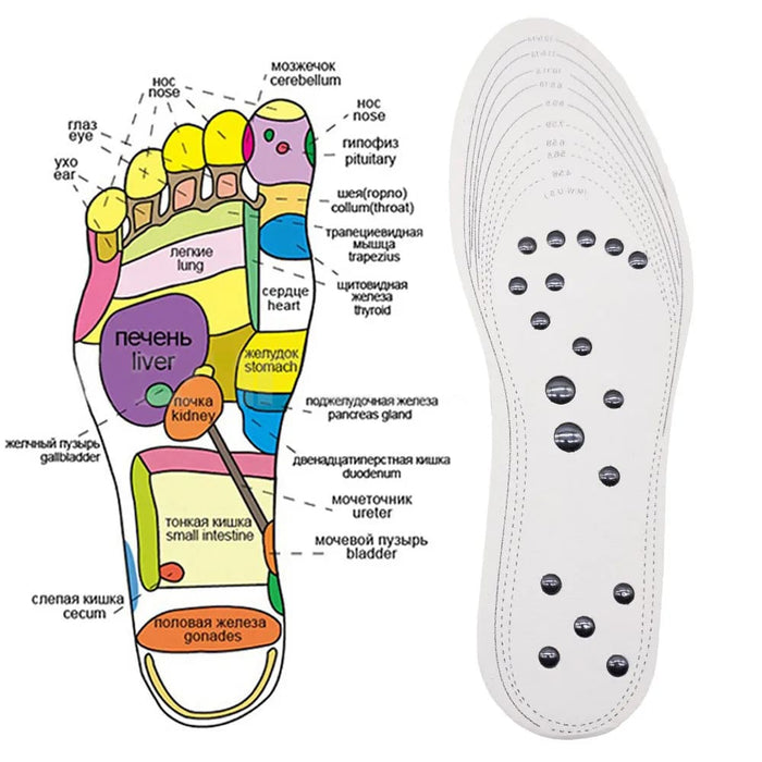 18 Magnetic Therapy Insoles for Weight Loss