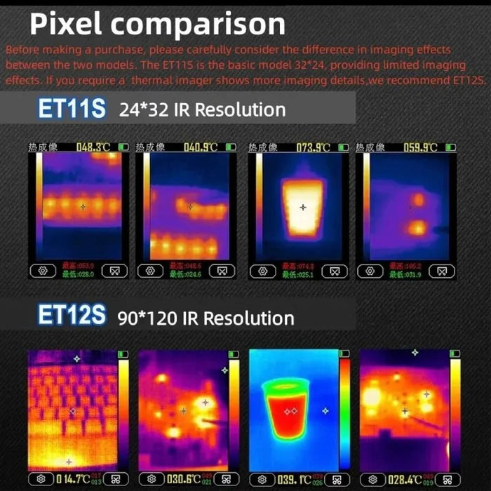 2 In 1 Thermal Imager With Touch Screen