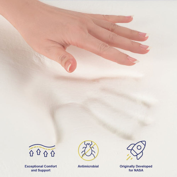 2.2 Superior King Single Mattress 7 Zone Pocket Spring