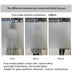 2/3/5m Self Adhesive Matte Privacy Vinyl Film for Glass