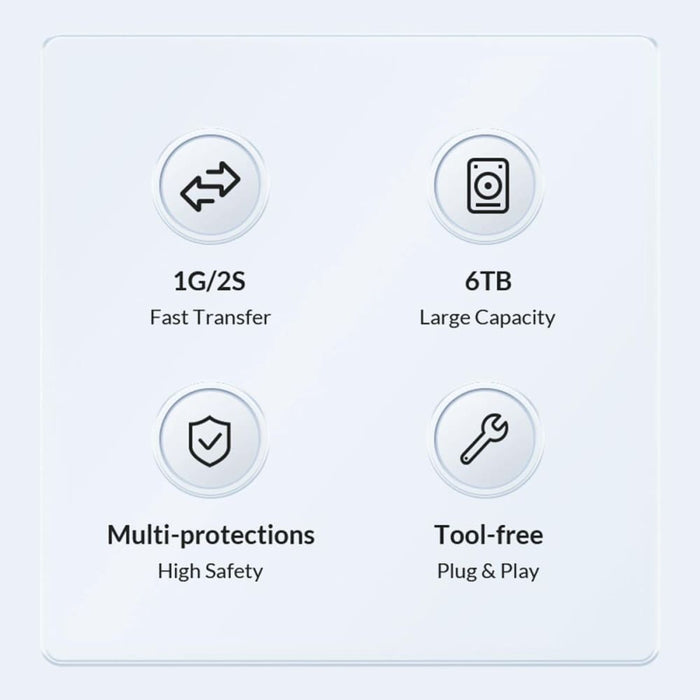 2.5 Type c 5gbps External Hdd Case