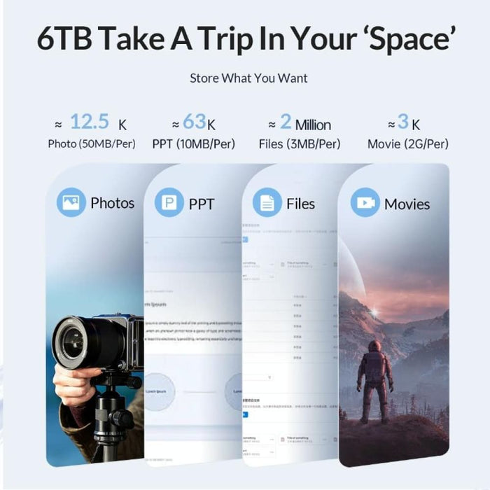 2.5 Type c 5gbps External Hdd Case