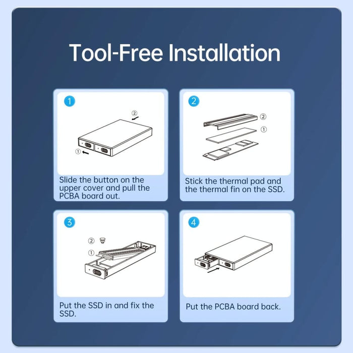 2 Bay M.2 Nvme Sata Ssd Enclosure