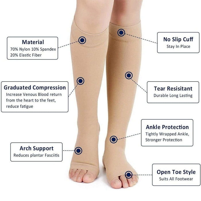 2 Pcs Calf Compression Knee High Open Toe Stockings