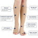 2 Pcs Calf Compression Knee High Open Toe Stockings