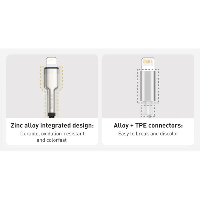 2.4a Fast Charging Usb Cable for Iphone 14 11 12 Pro Max Xs