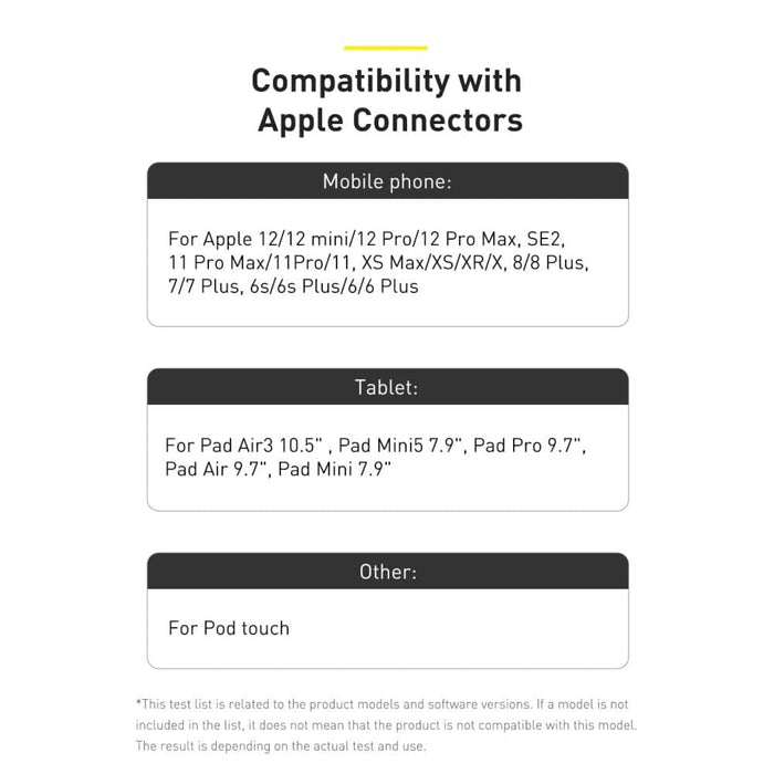 2.4a Fast Charging Usb Cable for Iphone 14 11 12 Pro Max Xs