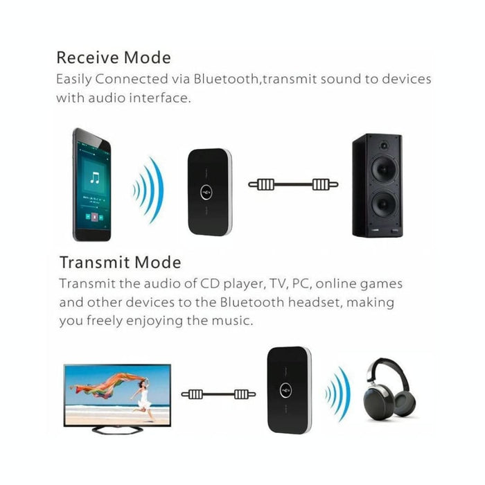 2 In1 B6 Hifi Bluetooth Audio Transmitter Receiver Adapter
