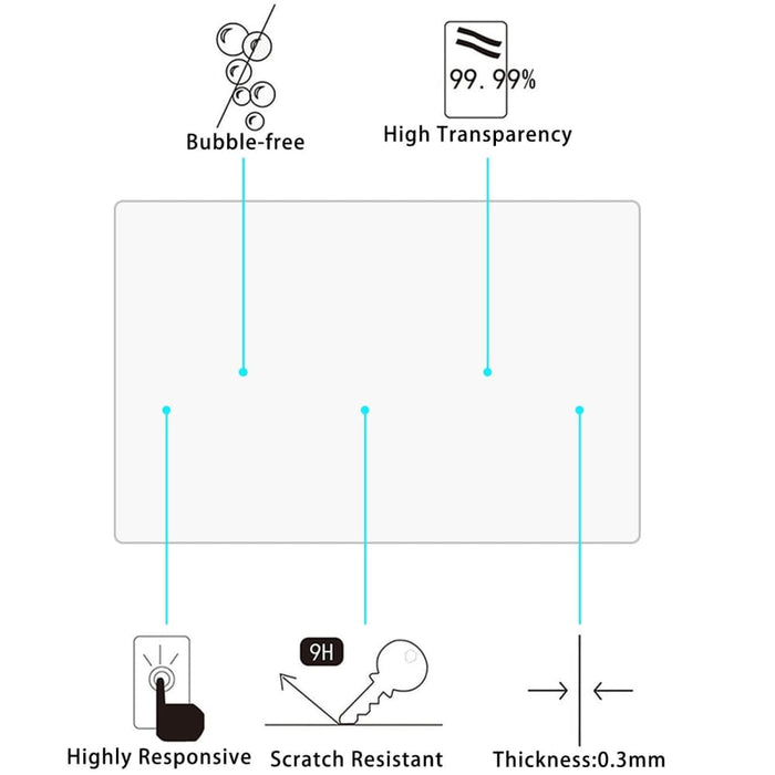 2 Piece Car Navigator Protective Film Tempered Glass