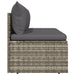 2-seater Garden Sofa with Cushions Grey Poly Rattan Tonlio