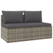 2-seater Garden Sofa with Cushions Grey Poly Rattan Tonlio