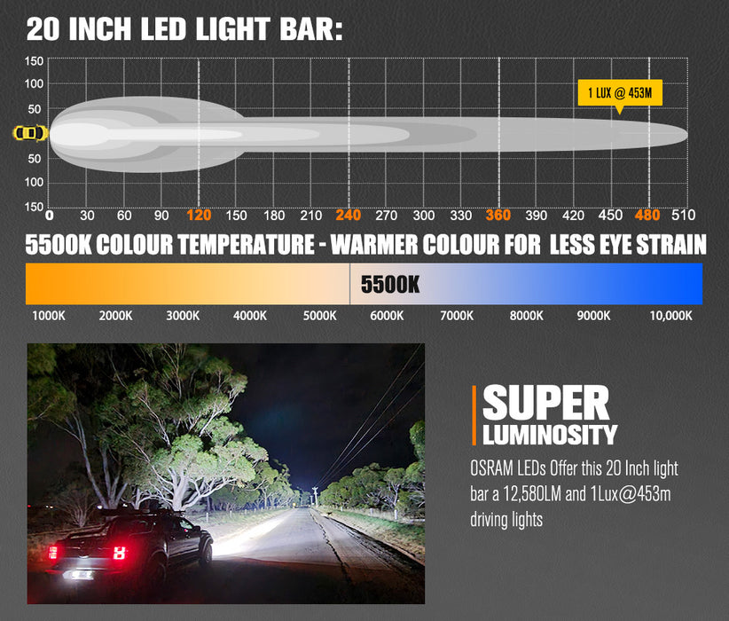 20Inch Osram Led Light Bar Super Slim Single Row Spot Flood Beam Offroad