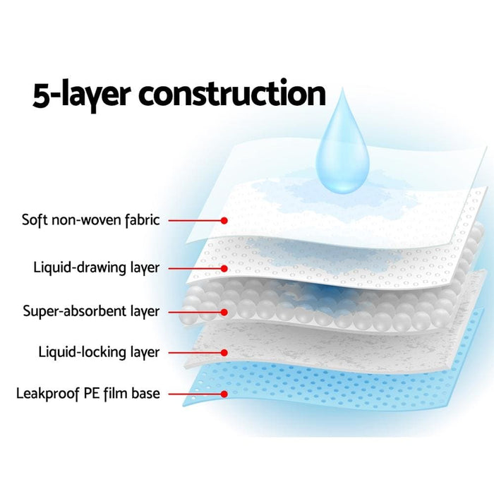 Goslash Picks 200pcs Puppy Dog Pet Training Pads Cat Toilet