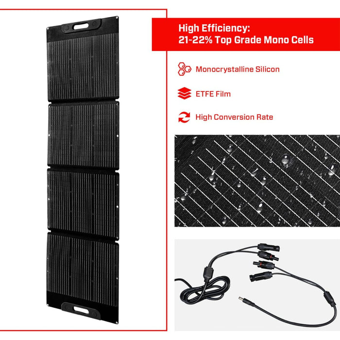 200w Solar Panel Portable Charger Jumpspower Power