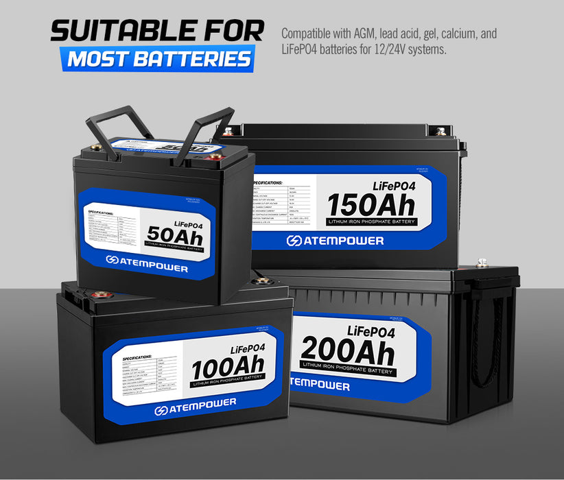 200W 12V Folding Solar Panel Kit Mono Caravan Camping Power Charge