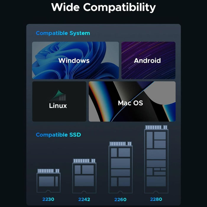 20gbps M.2 Ssd Enclosure With Type c Usb Cable