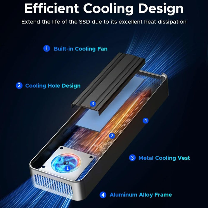 20gbps M.2 Ssd Enclosure With Type c Usb Cable