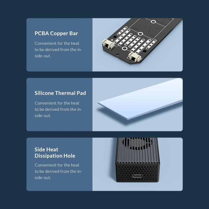 20gbps Usb3.2 M.2 Nvme Ssd Enclosure