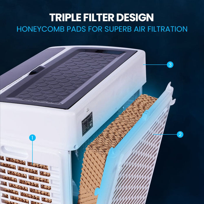 35l 220w Portable Evaporative Air Cooler 24 Hour Timer 4 In