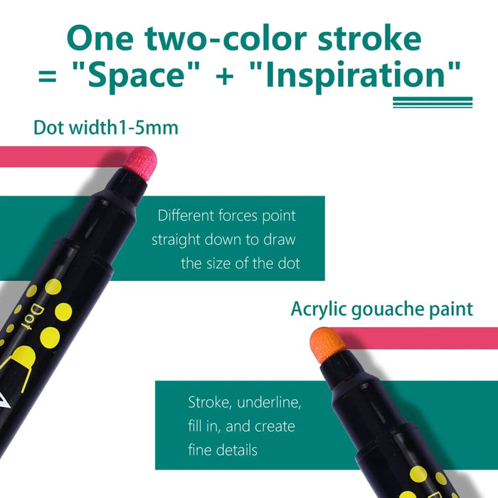 24 Acrylic Paint Markers Diy Christmas Painting