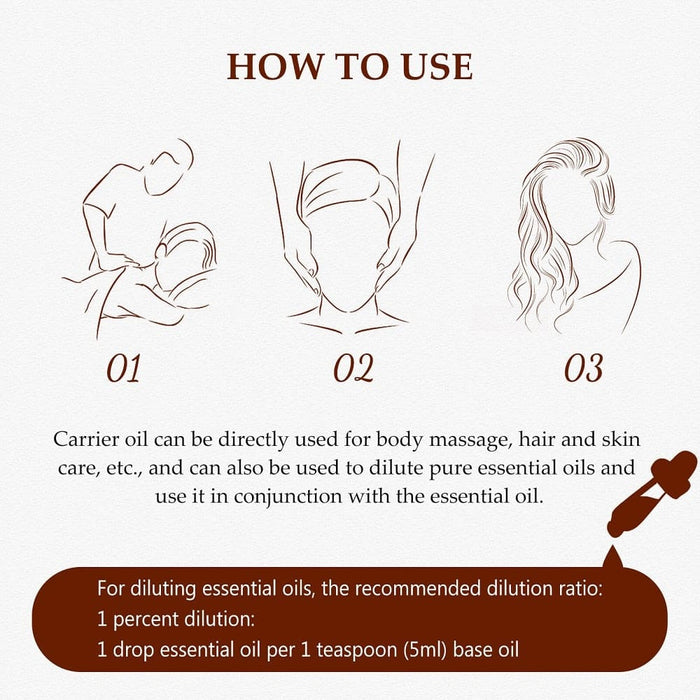 250ml Rosehip Coconut Oil for Skin Care Massage Base